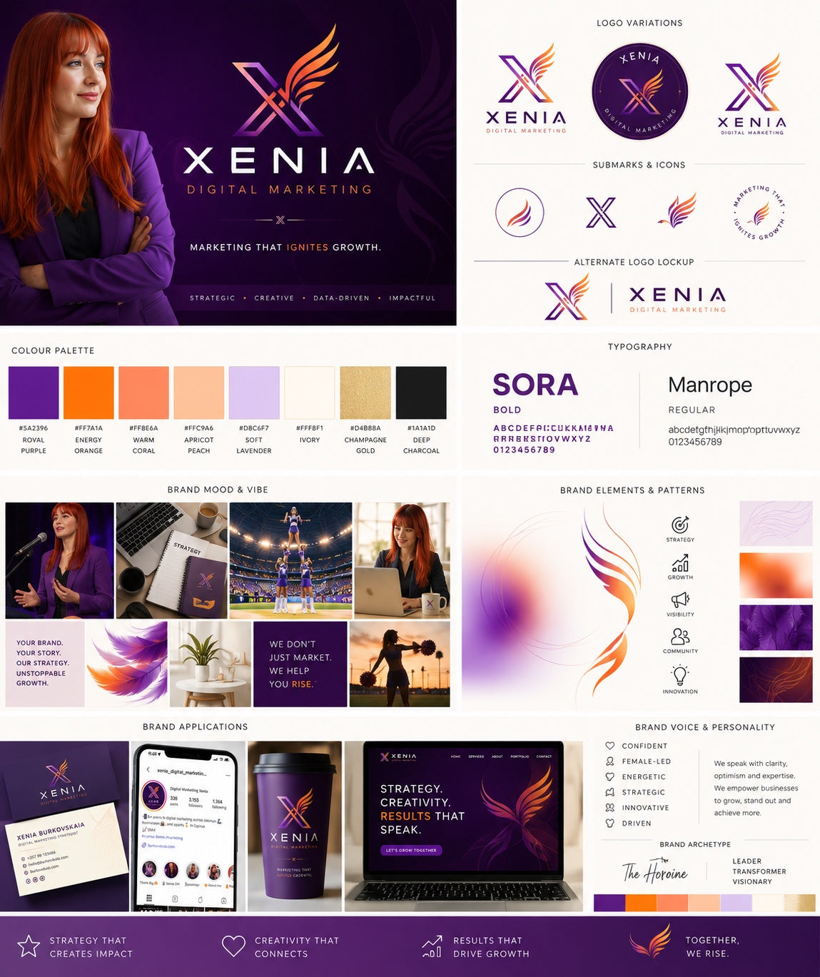 Example RE-BRAND ME visual brand pack with logo, colours, typography, mood, applications and brand voice