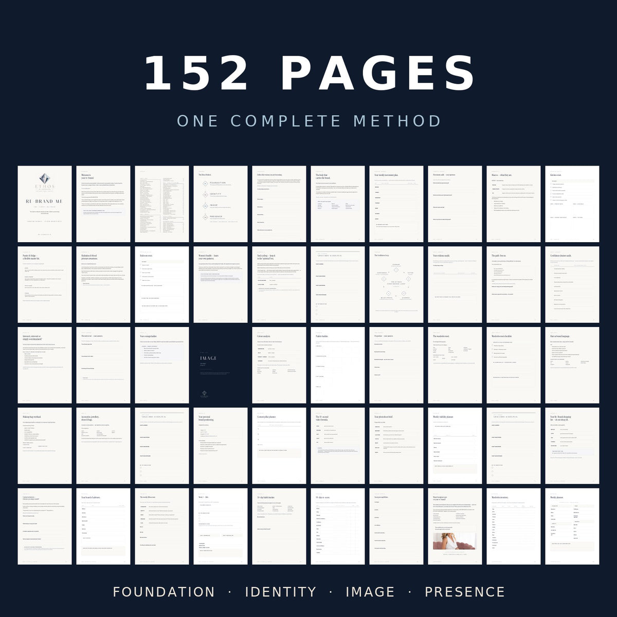 152 pages, one complete method — Foundation, Identity, Image and Presence page overview.