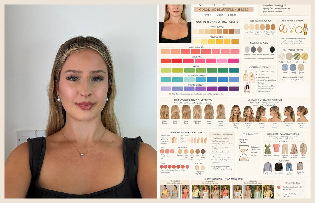 Angelina colour analysis and personalised Spring palette