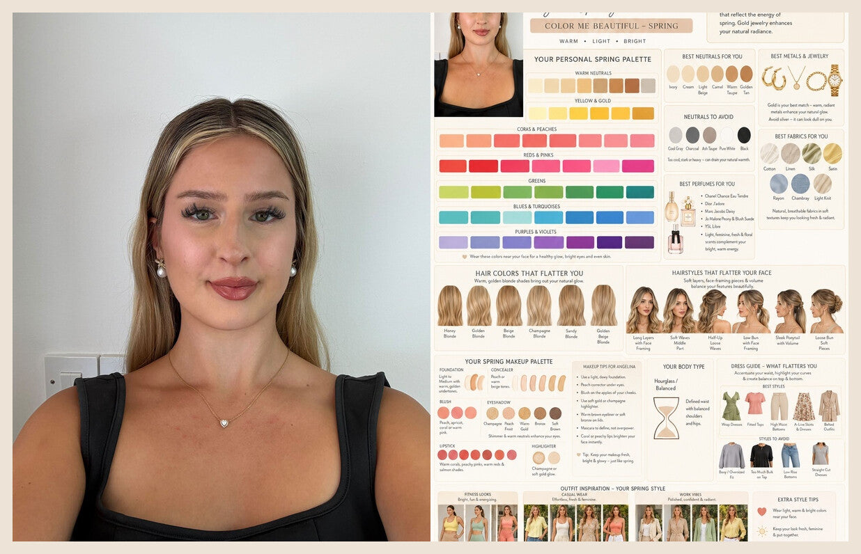 Angelina colour analysis and personalised Spring palette