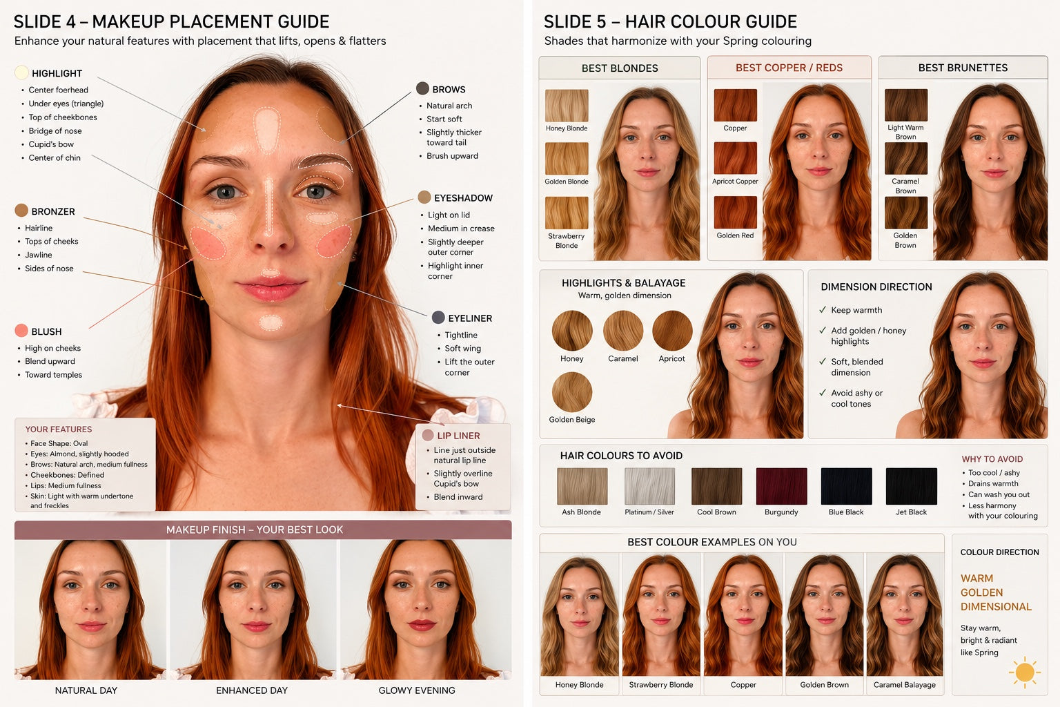 Example personalised makeup placement and hair-colour direction from the RE-BRAND ME digital report